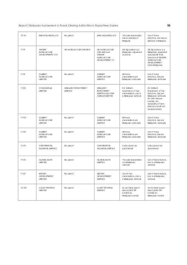 Page 19 screenshot