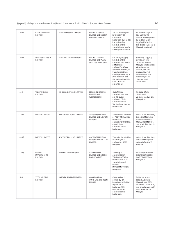 Page 20 screenshot