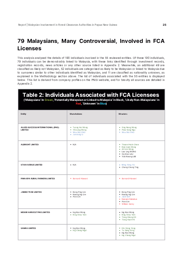 Page 25 screenshot