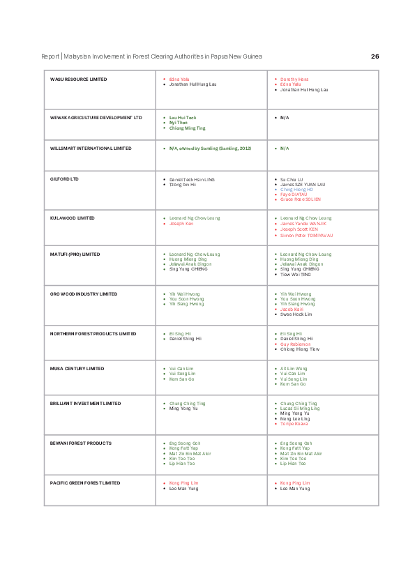 Page 26 screenshot