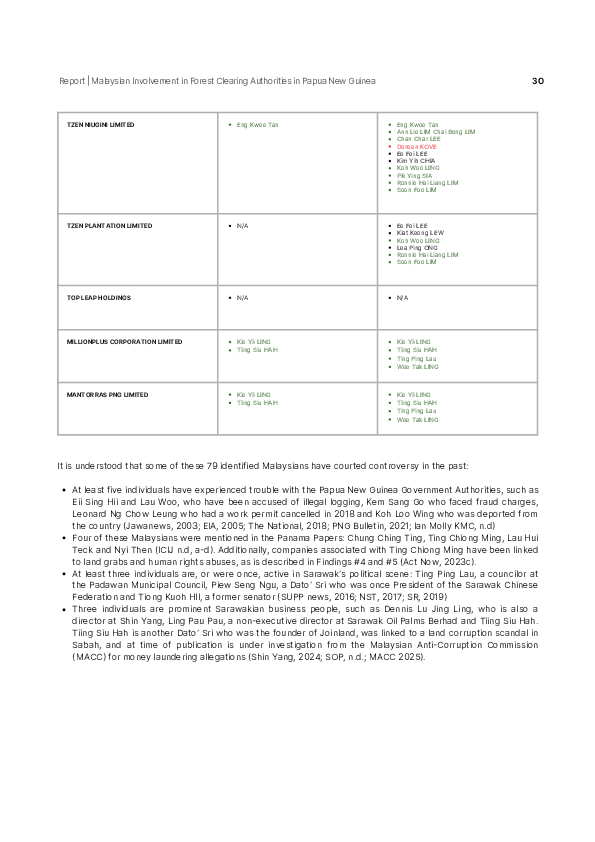 Page 30 screenshot