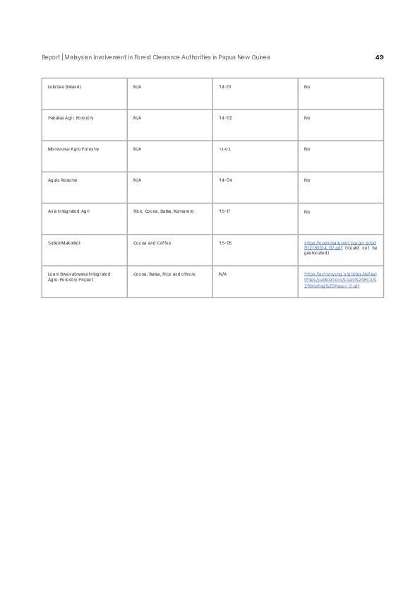 Page 49 screenshot