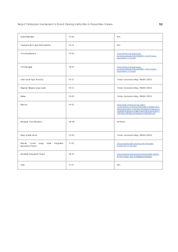 Page 52 screenshot