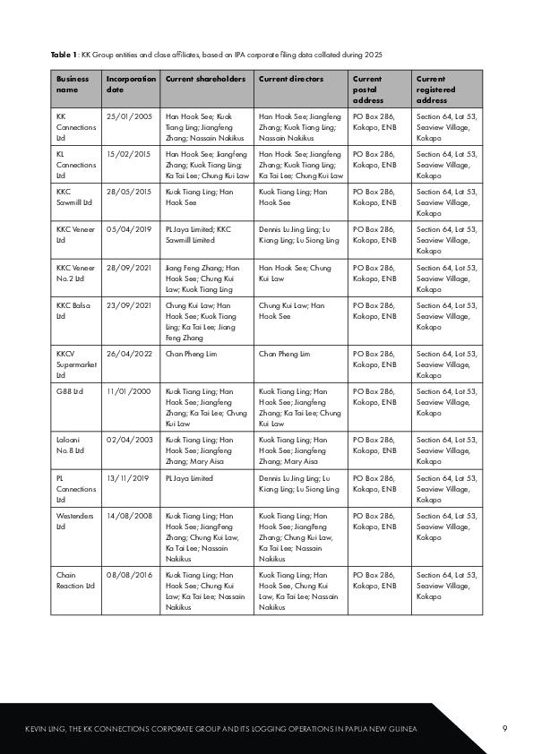 Page 10 screenshot