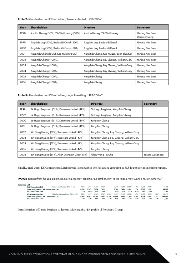 Page 13 screenshot