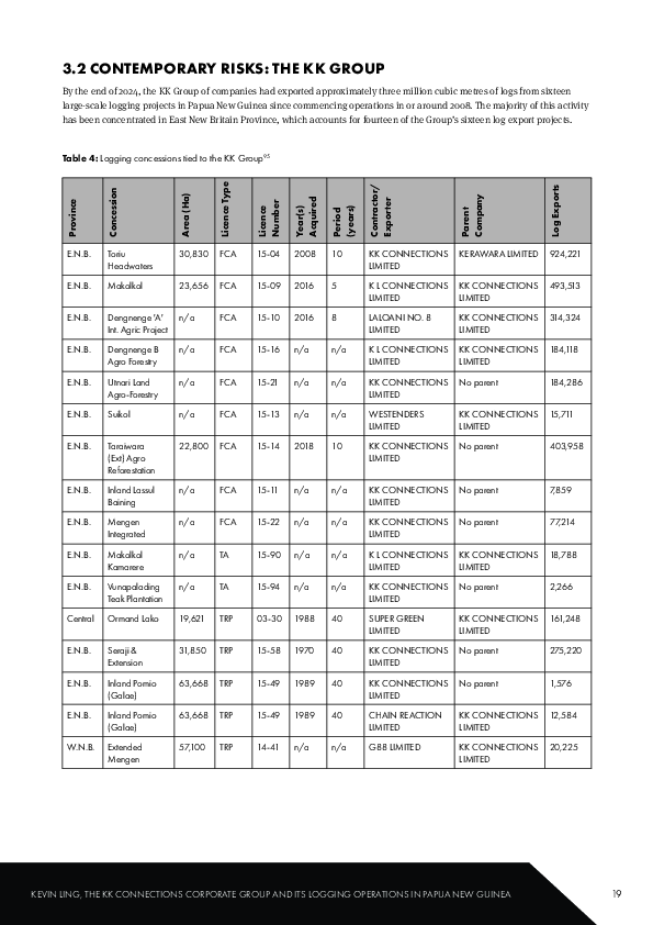 Page 20 screenshot